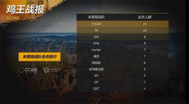 玩球直播