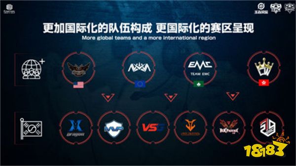 玩球直播