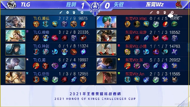 无论是昨日 无论是昨日