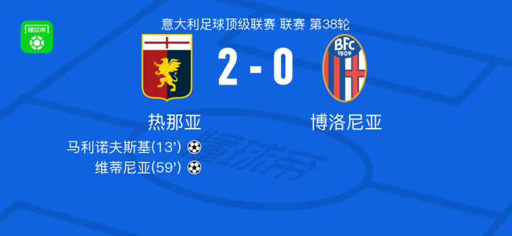 动作时间的 动作时间的