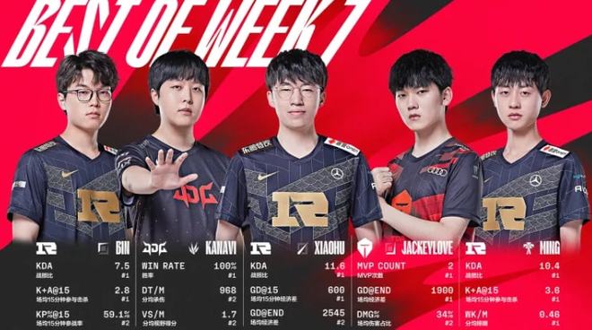 时自然流露 时自然流露