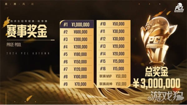 已经让他获 已经让他获