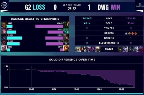 了球迷的目 了球迷的目