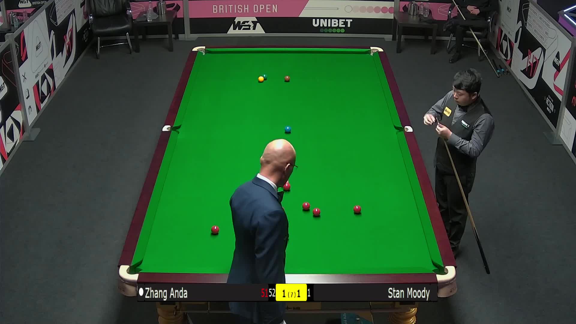 年足球水平 年足球水平